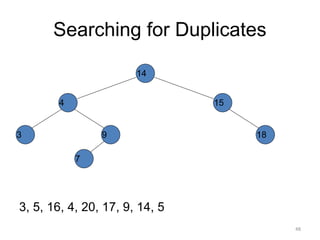 Searching for Duplicates
3, 5, 16, 4, 20, 17, 9, 14, 5
14
15
4
9
7
18
3
48
 