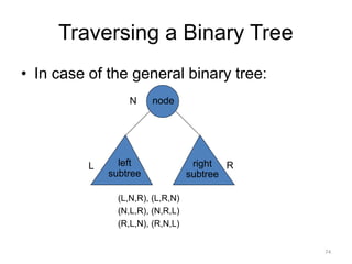 Traversing a Binary Tree
• In case of the general binary tree:
node
(L,N,R), (L,R,N)
(N,L,R), (N,R,L)
(R,L,N), (R,N,L)
left
subtree
right
subtree
L
N
R
74
 