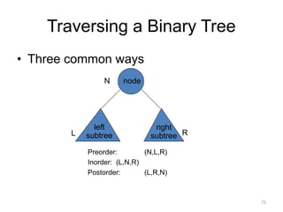 Traversing a Binary Tree
• Three common ways
node
Preorder: (N,L,R)
Inorder: (L,N,R)
Postorder: (L,R,N)
left
subtree
right
subtree
L
N
R
75
 