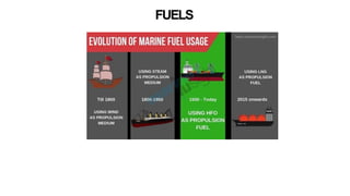 FUELS
 