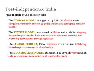 Lec 5 -History and Evolution of CSR .pptx