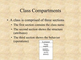 Class Compartments
• A class is comprised of three sections
• The first section contains the class name
• The second section shows the structure
(attributes)
• The third section shows the behavior
(operations) Lecturer
Name
save()
change()
delete()
empID
create()
 