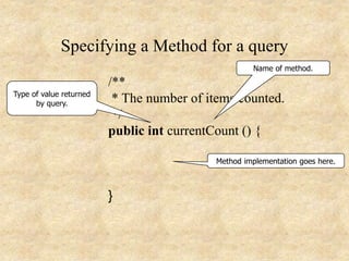 Specifying a Method for a query
/**
* The number of items counted.
*/
public int currentCount () {
}
Method implementation goes here.
Type of value returned
by query.
Name of method.
 