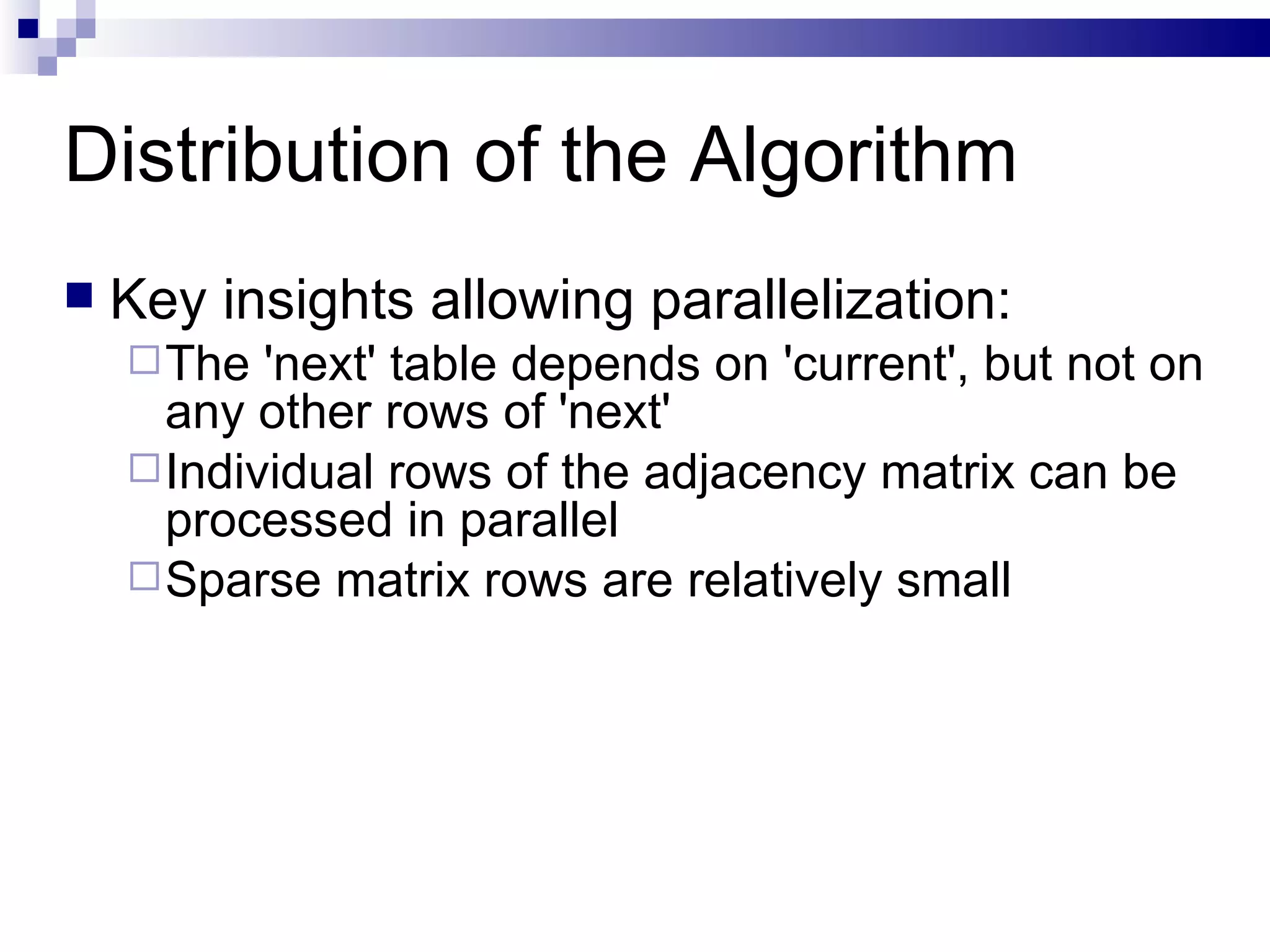 Distribution of the Algorithm Key insights allowing parallelization: The 'next' table depends on 'current', but not on any other rows of 'next' Individual rows of the adjacency matrix can be processed in parallel Sparse matrix rows are relatively small 