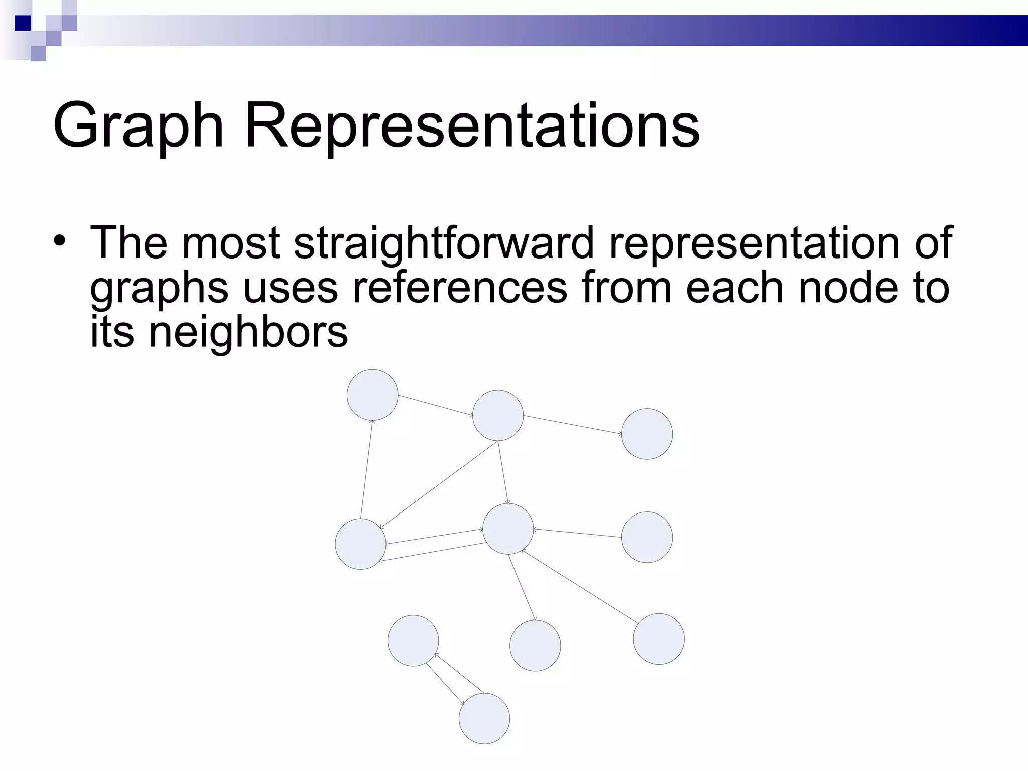 Graph Representations The most straightforward representation of graphs uses references from each node to its neighbors 