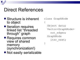 Direct References Structure is inherent to object Iteration requires linked list “threaded through” graph Requires common view of shared memory (synchronization!) Not easily serializable class GraphNode { Object data; Vector<GraphNode> out_edges; GraphNode  iter_next; } 