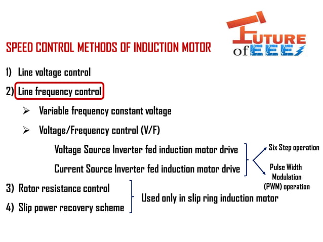 V/F control of Induction Motor - Variable voltage and Variable ...