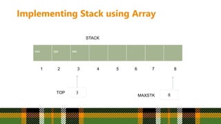Implementing Stack using Array
STACK
3
TOP
8
MAXSTK
 