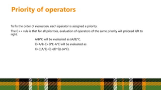 Priority of operators
To fix the order of evaluation, each operator is assigned a priority.
The C++ rule is that for all priorities, evaluation of operators of the same priority will proceed left to
right.
A/B*C will be evaluated as (A/B)*C.
X=A/B-C+D*E-A*C will be evaluated as
X=(((A/B)-C)+(D*E))-(A*C).
 