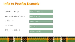 Infix to Postfix: Example
3 5 6 * + 7 8 5 + * –
AB/C-DE*AC*-+
5 3 + 4 + 1 +
5 3 + 10 *
b b * 4 a * c*-2a*/
3 + 5 * 6 – 7 * (8 + 5)=
A/B-C+D*E-A*A/B-C+D*E-A*C =
5+ 3 + 4 + 1=
(5 + 3) * 10=
(b * b – 4 * a * c) / (2 * a) =
 