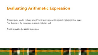 Evaluating Arithmetic Expression
The computer usually evaluate an arithmetic expression written in infix notation in two steps:
First it converts the expression to postfix notation, and
Then it evaluates the postfix expression.
 
