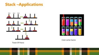 Stack –Applications
Tower Of Hanoi Color sorter Game
Tower Of Hanoi
Color sorter Game
 