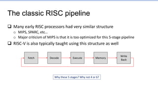The classic RISC pipeline
Fetch Decode Execute Memory
Write
Back
 Many early RISC processors had very similar structure
o MIPS, SPARC, etc…
o Major criticism of MIPS is that it is too optimized for this 5-stage pipeline
 RISC-V is also typically taught using this structure as well
Why these 5 stages? Why not 4 or 6?
 