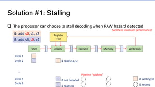 Solution #1: Stalling
 The processor can choose to stall decoding when RAW hazard detected
Fetch Writeback
Decode Execute Memory
Register
File
Cycle 1
Cycle 2
Cycle 5
i1 reads s1, s2
i2 not decoded i1 writing s0
…
Cycle 6
i1: add s0, s1, s2
i2: add s3, s0, s4
i2 reads s0 i1 retired
Sacrifices too much performance!
Pipeline “bubbles”
 