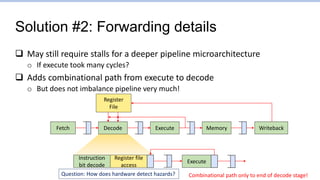 Solution #2: Forwarding details
 May still require stalls for a deeper pipeline microarchitecture
o If execute took many cycles?
 Adds combinational path from execute to decode
o But does not imbalance pipeline very much!
Fetch Writeback
Decode Execute Memory
Register
File
Instruction
bit decode
Register file
access
Execute
Combinational path only to end of decode stage!
Question: How does hardware detect hazards?
 