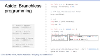 Aside: Branchless
programming
Source: Harshal Parekh, “Branch Prediction — Everything you need to know.”
 