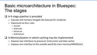 Basic microarchitecture in Bluespec:
The stages
 A 4-stage pipeline is provided
o Execute and memory merged into Execute for simplicity
o Expressed via four rules
• doFetch
• doDecode
• doExecute
• doWriteback
 A MemorySystem in which caching may be implemented
o Exposes two interfaces to processor (instruction and data cache)
o Exposes one interface to the outside world (to main memory/MMIO/etc)
 