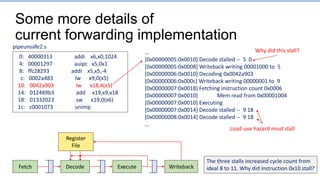 Some more details of
current forwarding implementation
Fetch Writeback
Decode Execute
Register
File
…
[0x00000005:0x0010] Decode stalled -- 5 0
[0x00000005:0x0008] Writeback writing 00001000 to 5
[0x00000006:0x0010] Decoding 0x0042a903
[0x00000006:0x000c] Writeback writing 00000001 to 9
[0x00000007:0x0018] Fetching instruction count 0x0006
[0x00000007:0x0010] Mem read from 0x00001004
[0x00000007:0x0010] Executing
[0x00000007:0x0014] Decode stalled -- 9 18
[0x00000008:0x0014] Decode stalled -- 9 18
…
0: 40000313 addi x6,x0,1024
4: 00001297 auipc x5,0x1
8: ffc28293 addi x5,x5,-4
c: 0002a483 lw x9,0(x5)
10: 0042a903 lw x18,4(x5)
14: 012489b3 add x19,x9,x18
18: 01332023 sw x19,0(x6)
1c: c0001073 unimp
pipeunsafe2.s
Load-use hazard must stall
Why did this stall?
The three stalls increased cycle count from
ideal 8 to 11. Why did instruction 0x10 stall?
 