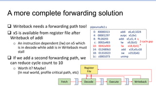 A more complete forwarding solution
 Writeback needs a forwarding path too!
 x5 is available from register file after
Writeback of addi
o An instruction dependent (lw) on x5 which
is in decode while addi is in Writeback must
stall
 If we add a second forwarding path, we
can reduce cycle count to 10
o Worth it? Maybe!
(In real world, profile critical path, etc)
Fetch Writeback
Decode Execute
Register
File
0: 40000313 addi x6,x0,1024
4: 00001297 auipc x5,0x1
8: ffc28293 addi x5,x5,-4
c: 0002a483 lw x9,0(x5)
10: 0042a903 lw x18,4(x5)
14: 012489b3 add x19,x9,x18
18: 01332023 sw x19,0(x6)
1c: c0001073 unimp
pipeunsafe2.s
2-cycle gap
 