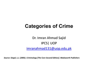 Categories of Crime
Dr. Imran Ahmad Sajid
IPCS| UOP
imranahmad131@uop.edu.pk
Source: Siegel, L.J. (2005). Criminology [The Core Second Edition]. Wadsworth Publishers
 