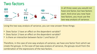 LEC 5 - TWO-WAY-ANOVA STATS 2 REVIEWER for the win | PPTX