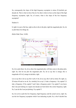 So, consequently the slope of the high frequency asymptote is minus 20 decibels per
decade ok. That is what we have fine ok. So, that is what we have as the slope of the high
frequency asymptote, right. So, of course, what is the slope of the low frequency
asymptote?
Student: 0.
0, right it is just a flat line, right on the in the in the plot, right the magnitude plot. So, let
us plot these two things ok.
(Refer Slide Time: 14:08)
So, let us plot them. So, let us draw the magnitude plot, will then come to the phase plot,
right. So, first let me plot the magnitude plot. So, let us say this is omega; this is
magnitude of G of j omega in decibels, right.
Let us say this is let us say this I call a 0 ok, let us say, this I call as minus 20, right, so,
20 minus 40 and so on ok. So, similarly let us say I, I take a frequency 1 by capital T, I
take a frequency 10 by capital T and I take a frequency point 1 by capital T you know
like I am just looking at a region one decade are born below the corner frequency, right.
So, I can do this I am just plotting 1 by capital T.
So, let us let us plot the low frequency, high frequency and the actual curves, right. So,
see the low frequency asymptote which I am indicating in pink. So, is the 0 decibel line
 
