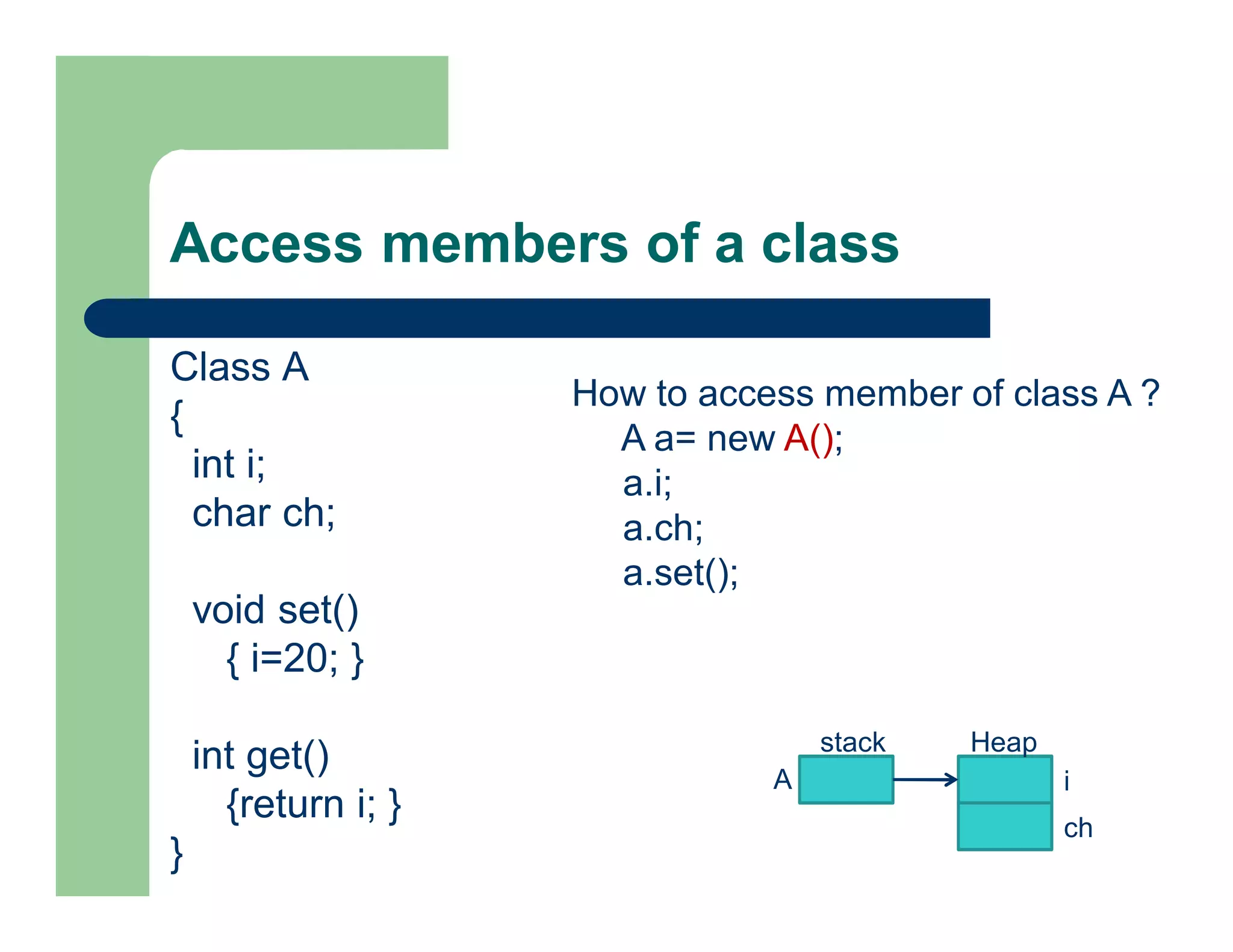 Access members of a class
Class A
{
int i;
char ch;
void set()
{ i=20; }
int get()
{return i; }
}
stack Heap
i
ch
A
How to access member of class A ?
A a= new A();
a.i;
a.ch;
a.set();
 