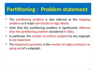 Lec_53_Partitioning .pptx