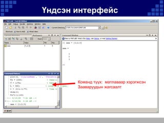 Үндсэн интерфейс

Команд түүх: матлаваар хэрэгжсэн
Зааваруудын жагсаалт

 