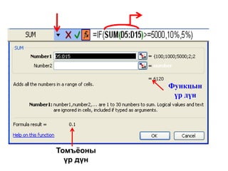 Сонгосон нүдэнд өөр
функц ашиглах бол
Засварлаж буй функц
Томъёоны
үр дүн
Функцын
үр дүн
 