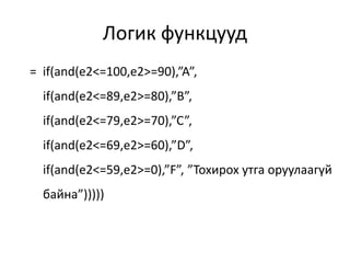 Логик функцууд
= if(and(e2<=100,e2>=90),”A”,
if(and(e2<=89,e2>=80),”B”,
if(and(e2<=79,e2>=70),”C”,
if(and(e2<=69,e2>=60),”D”,
if(and(e2<=59,e2>=0),”F”, ”Тохирох утга оруулаагүй
байна”)))))
 