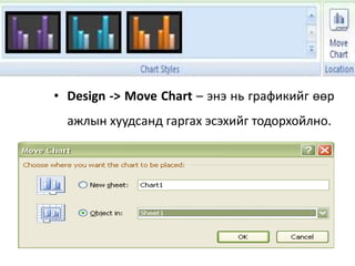 • Design -> Move Chart – энэ нь графикийг өөр
ажлын хуудсанд гаргах эсэхийг тодорхойлно.
 