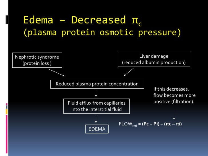 Lec58[1]