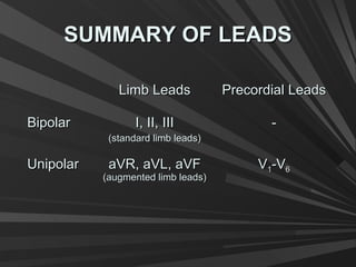 SUMMARY OF LEADSSUMMARY OF LEADS
Limb LeadsLimb Leads Precordial LeadsPrecordial Leads
BipolarBipolar I, II, IIII, II, III
(standard limb leads)(standard limb leads)
--
UnipolarUnipolar aVR, aVL, aVFaVR, aVL, aVF
(augmented limb leads)(augmented limb leads)
VV11-V-V66
 