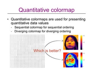 lec 5 color vision DSA Course material for data science | PDF