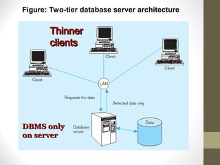 Lecture 5 Database management system.ppt