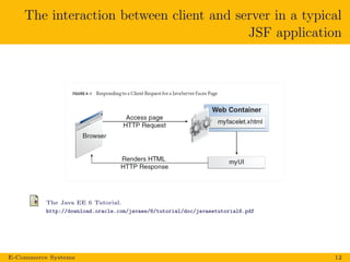 The interaction between client and server in a typical
JSF application
The Java EE 6 Tutorial.
http://download.oracle.com/javaee/6/tutorial/doc/javaeetutorial6.pdf
E-Commerce Systems 12
 