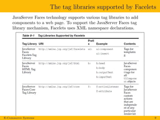 The tag libraries supported by Facelets
JavaServer Faces technology supports various tag libraries to add
components to a web page. To support the JavaServer Faces tag
library mechanism, Facelets uses XML namespace declarations.
E-Commerce Systems 9
 