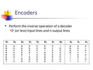 Antenna Theory (General Concepts): Antenna Characterist.ppt