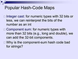 Comprehensive Overview of Hashing Techniques and Collision Resolution ...