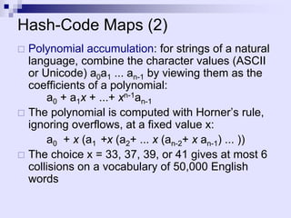 Polynomial Hash Java Comprehensive Overview of Hashing Techniques and Collision Resolution ...
