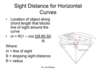 Dr. Lina Shbeeb
Sight Distance for Horizontal
Curves
• Location of object along
chord length that blocks
line of sight around the
curve
• m = R(1 – cos [28.65 S])
R
Where:
m = line of sight
S = stopping sight distance
R = radius
 