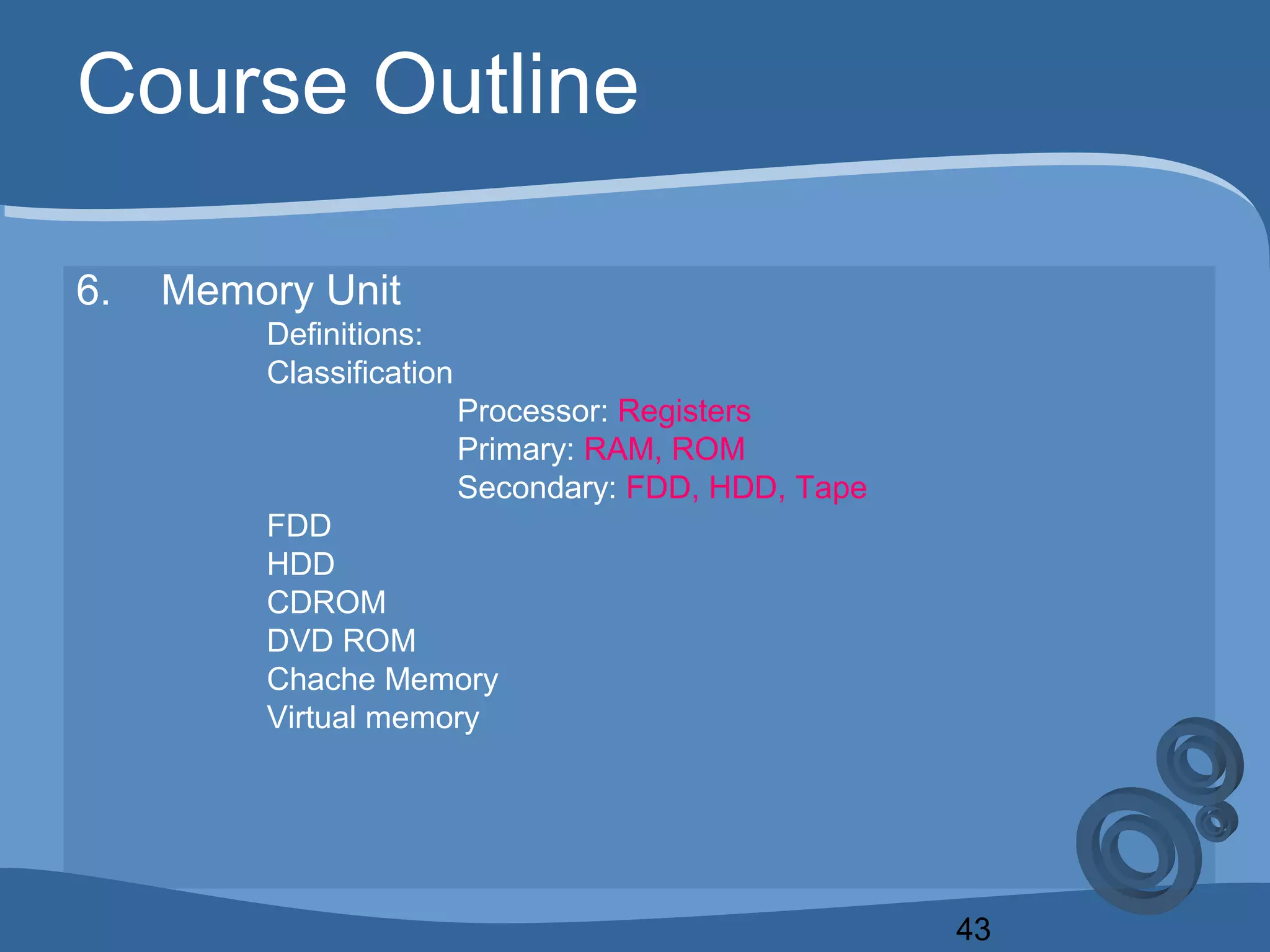 43
Course Outline
6. Memory Unit
Definitions:
Classification
Processor: Registers
Primary: RAM, ROM
Secondary: FDD, HDD, Tape
FDD
HDD
CDROM
DVD ROM
Chache Memory
Virtual memory
 