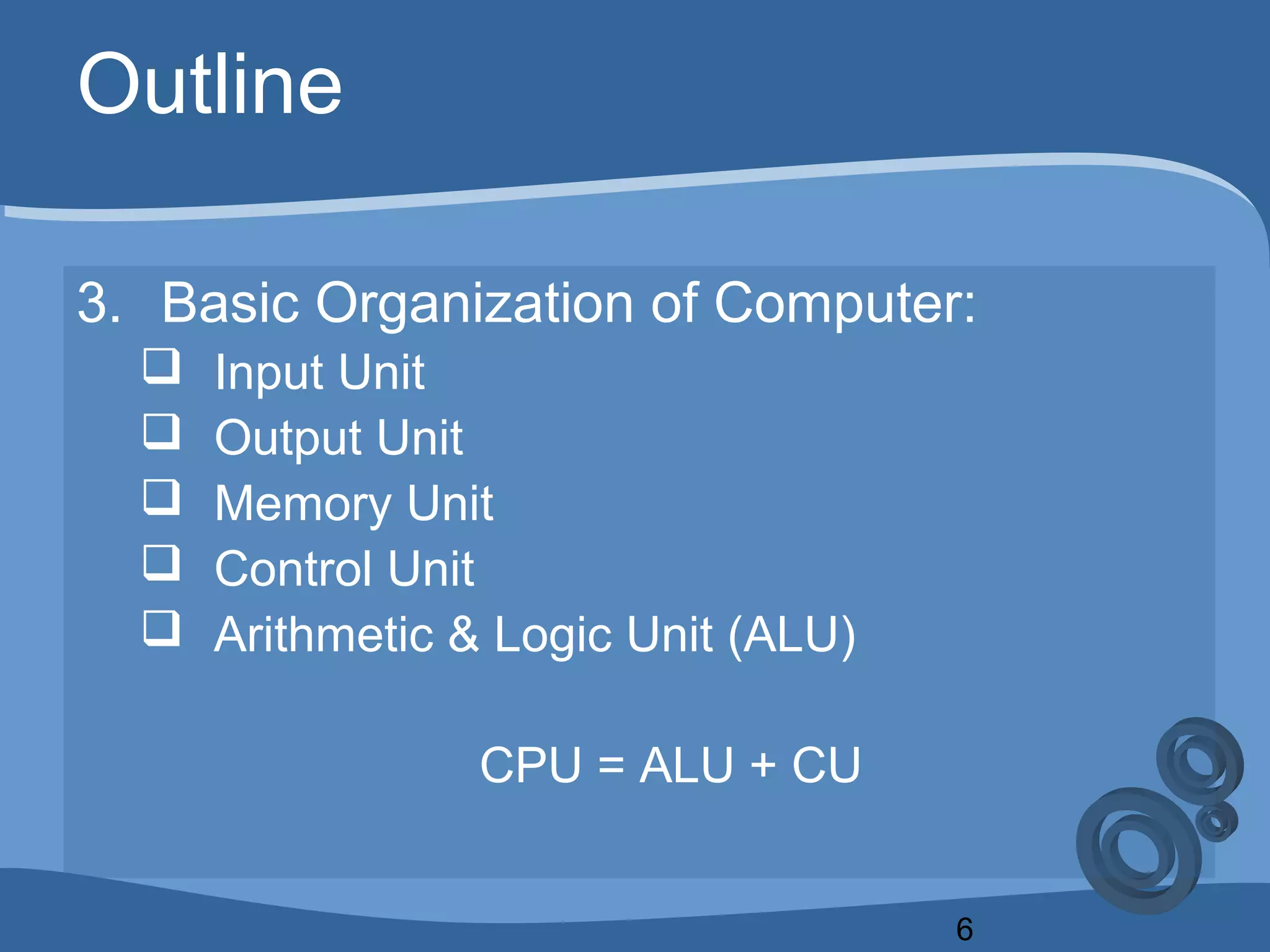 6
Outline
3. Basic Organization of Computer:
 Input Unit
 Output Unit
 Memory Unit
 Control Unit
 Arithmetic & Logic Unit (ALU)
CPU = ALU + CU
 