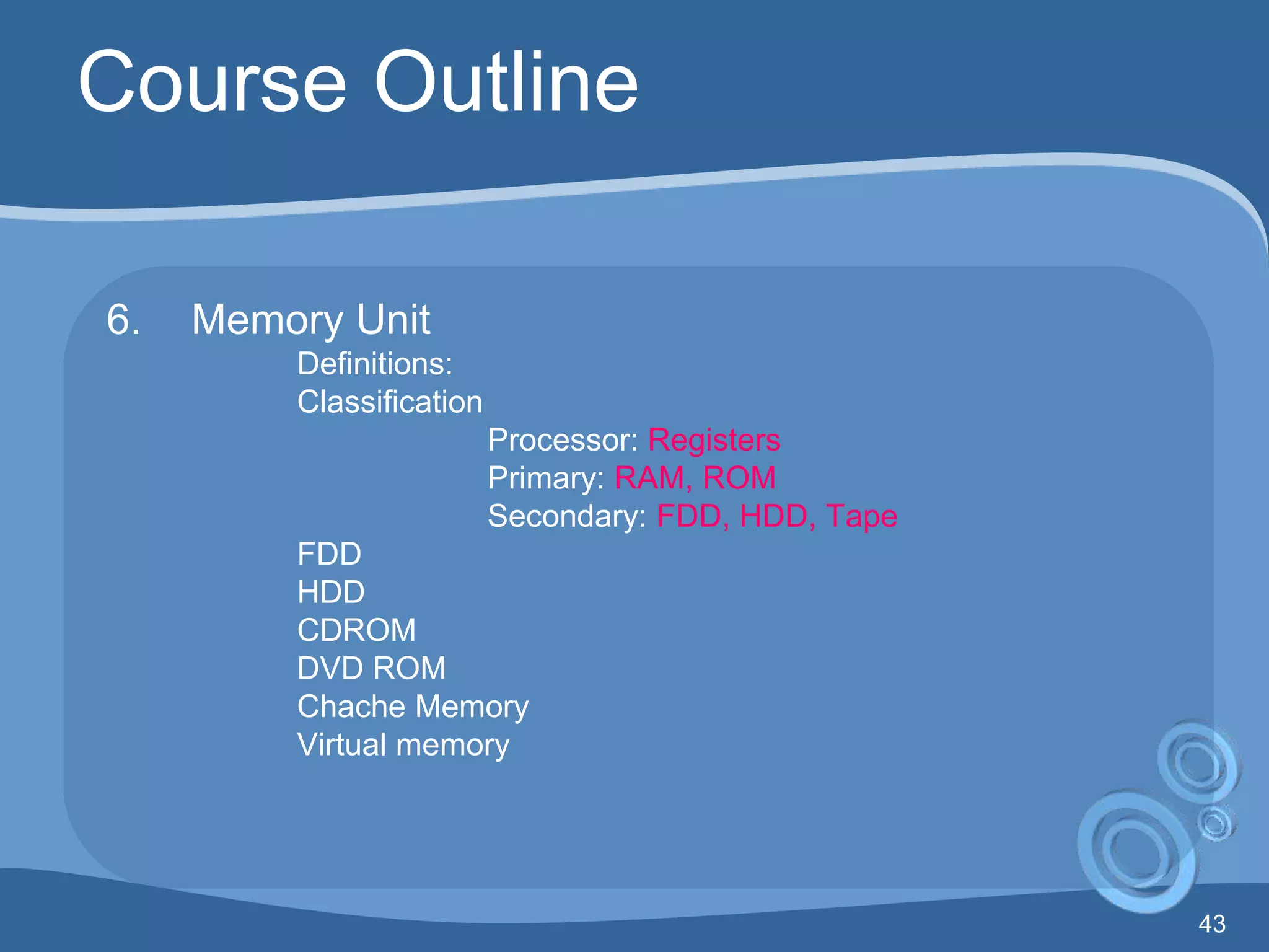 43
Course Outline
6. Memory Unit
Definitions:
Classification
Processor: Registers
Primary: RAM, ROM
Secondary: FDD, HDD, Tape
FDD
HDD
CDROM
DVD ROM
Chache Memory
Virtual memory
 