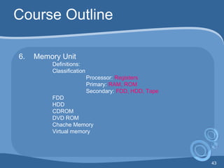 43
Course Outline
6. Memory Unit
Definitions:
Classification
Processor: Registers
Primary: RAM, ROM
Secondary: FDD, HDD, Tape
FDD
HDD
CDROM
DVD ROM
Chache Memory
Virtual memory
 
