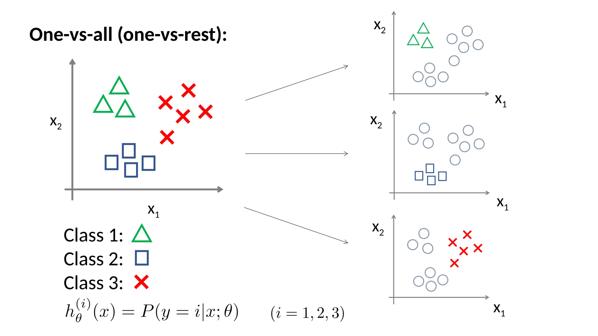lec+5+_part+1 cloud .pptx