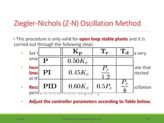 Lec 5 pid | PPTX