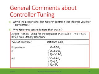 Lec 5 pid | PPTX