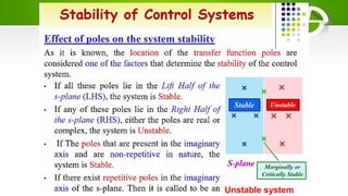 Stability Analysis in Automatic Control Systems: Understanding Unstable ...